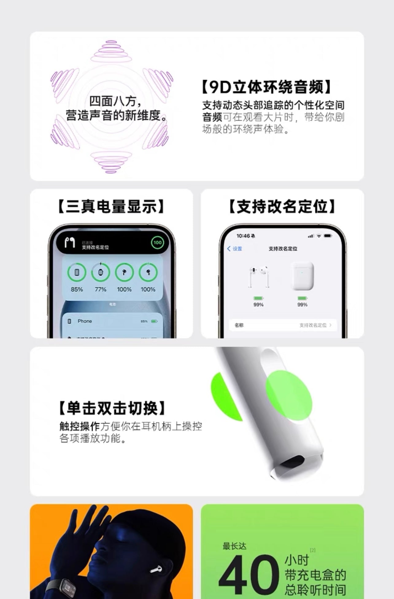 Wireless Earbuds – 2nd Generation 2024 High-Performance True Wireless 無線藍牙耳機 – 第二代2024高性能真無線耳機