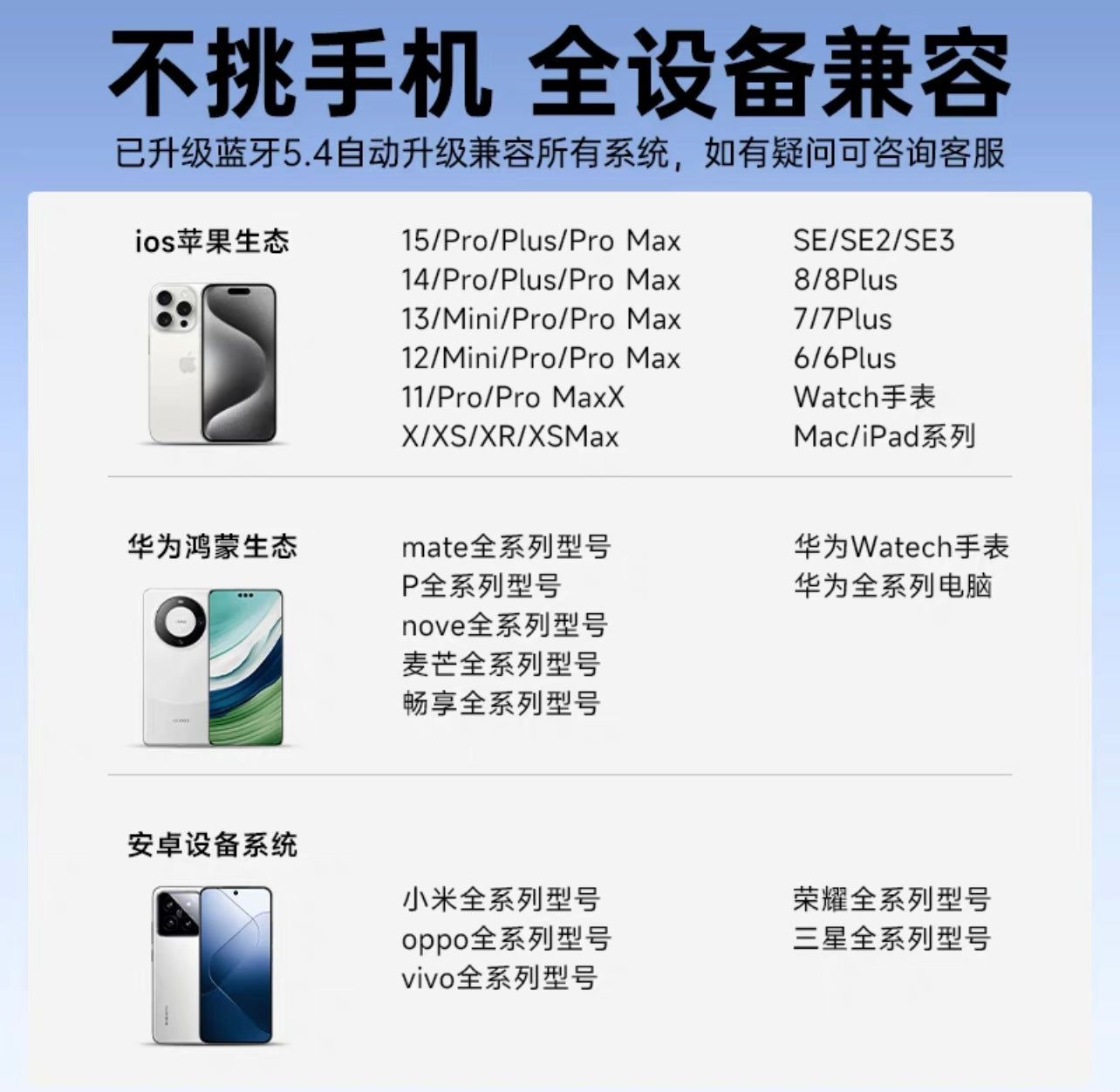 MagSafe-Compatible Wireless Power Bank (2024 Compact Edition) MagSafe磁吸充電寶（2024新款小巧便攜版）