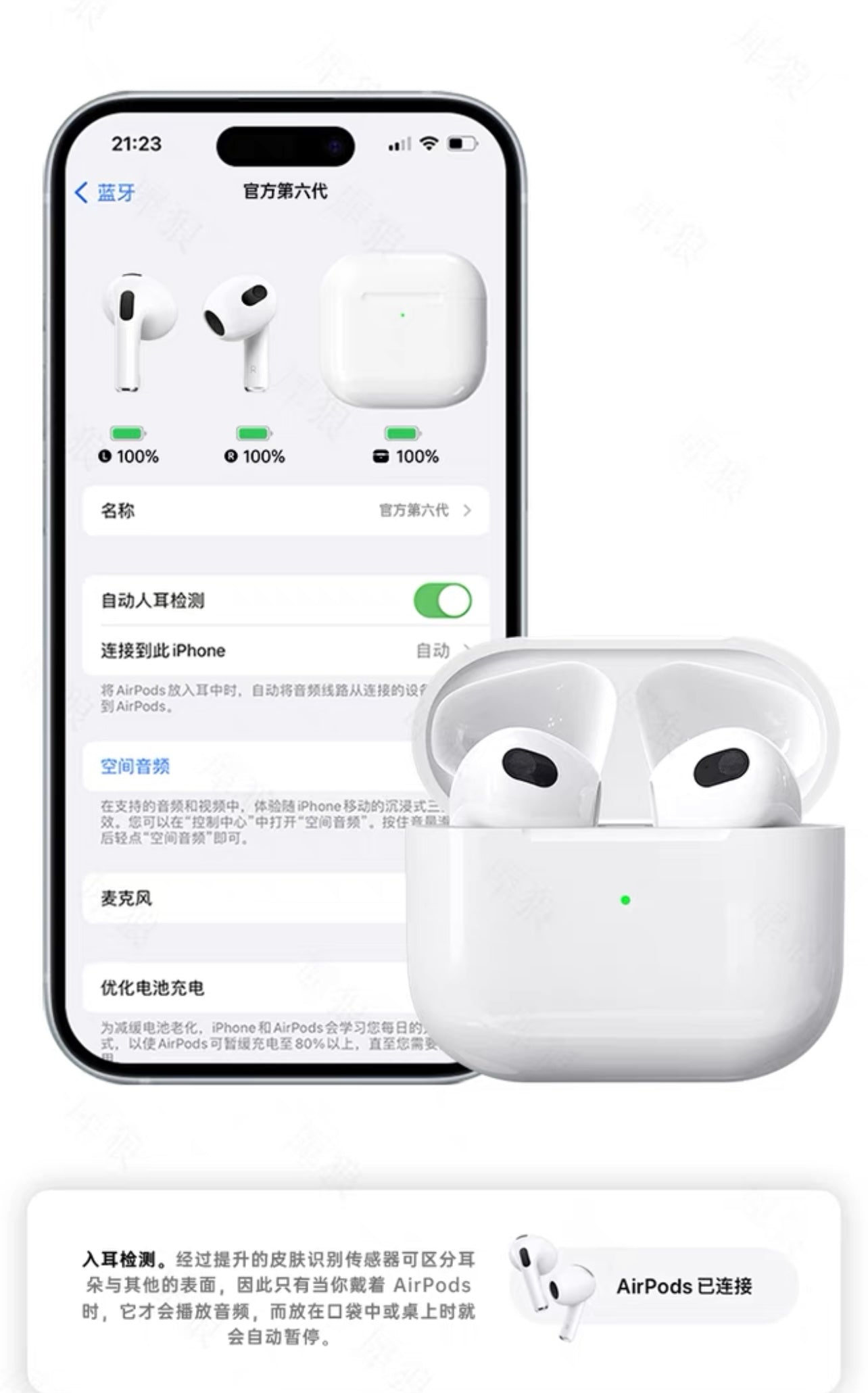 Wireless Earbuds – 6th Generation 2024 True Wireless with Spatial Audio 無線藍牙耳機 – 第六代2024真無線杜比空間音頻