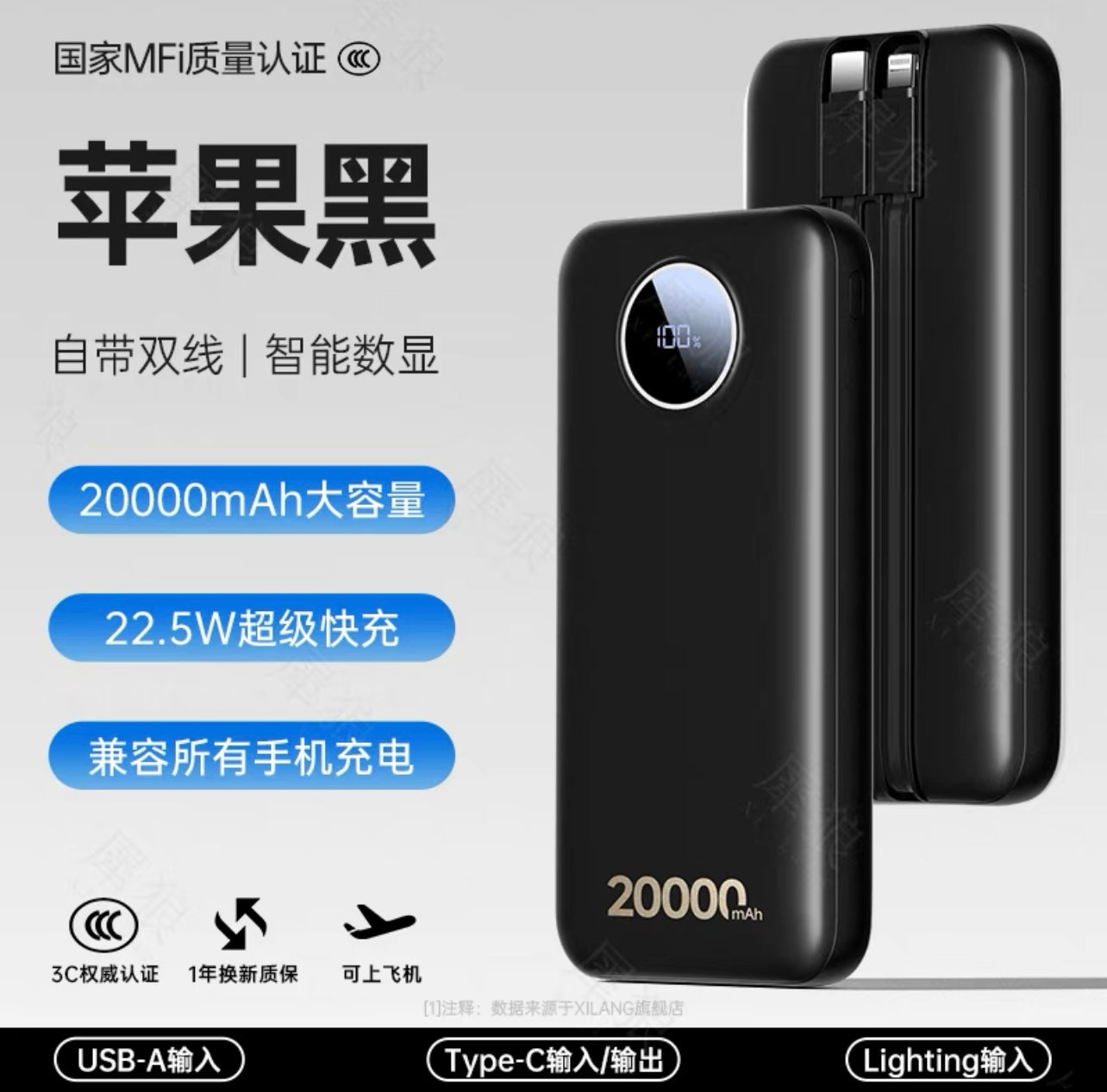 Portable Power Bank – 20,000mAh Ultra Capacity with 22.5W Fast Charging 便攜式充電寶 – 20,000毫安超大容量22.5W快充