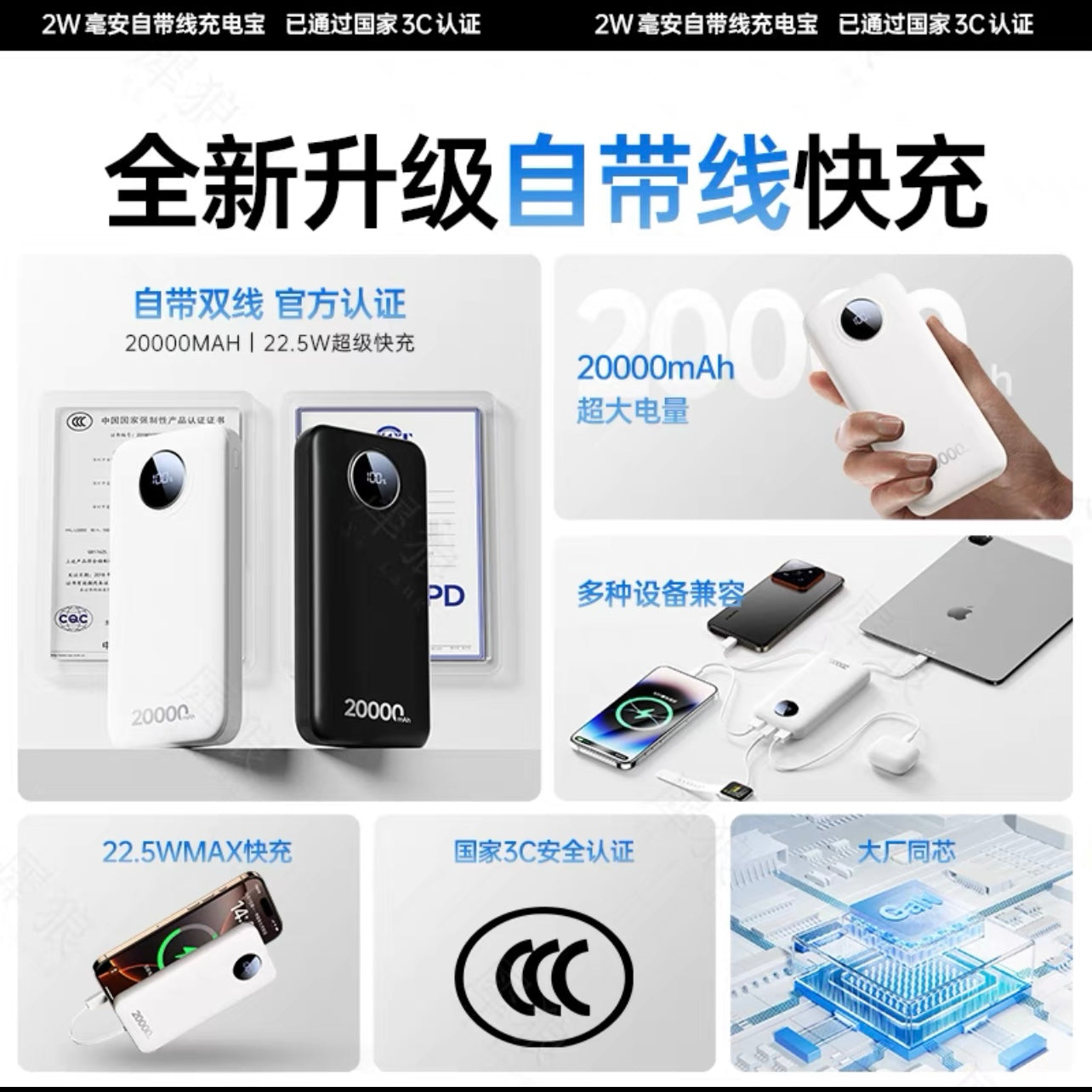 Portable Power Bank – 20,000mAh Ultra Capacity with 22.5W Fast Charging 便攜式充電寶 – 20,000毫安超大容量22.5W快充