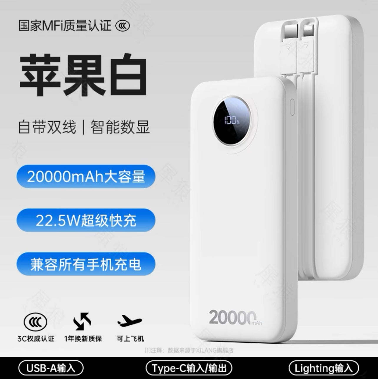 Portable Power Bank – 20,000mAh Ultra Capacity with 22.5W Fast Charging 便攜式充電寶 – 20,000毫安超大容量22.5W快充