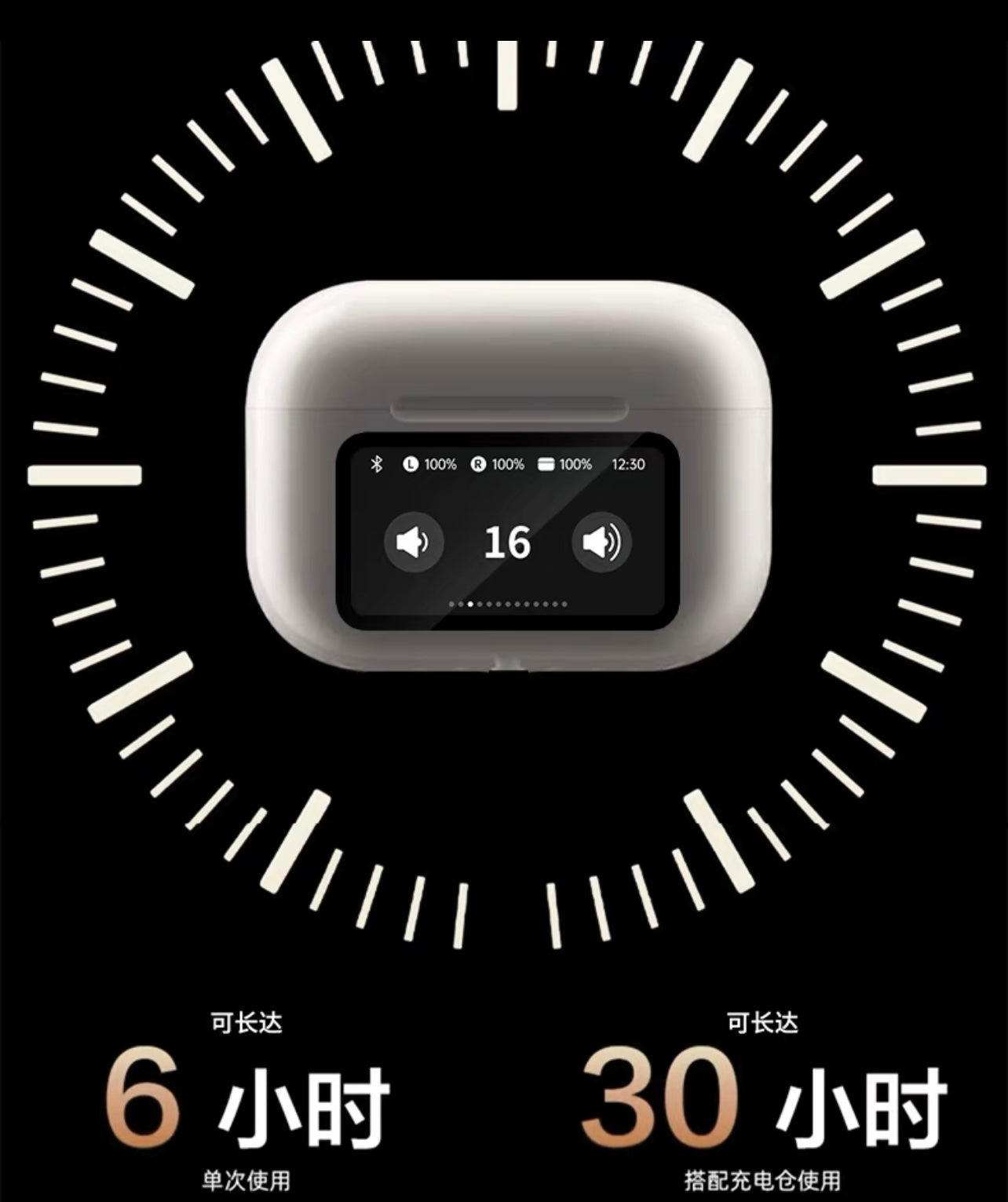 Pro3 Wireless Earbuds with Smart Screen (2024 Edition) Pro3無線耳機，搭載智慧螢幕（2024版本）