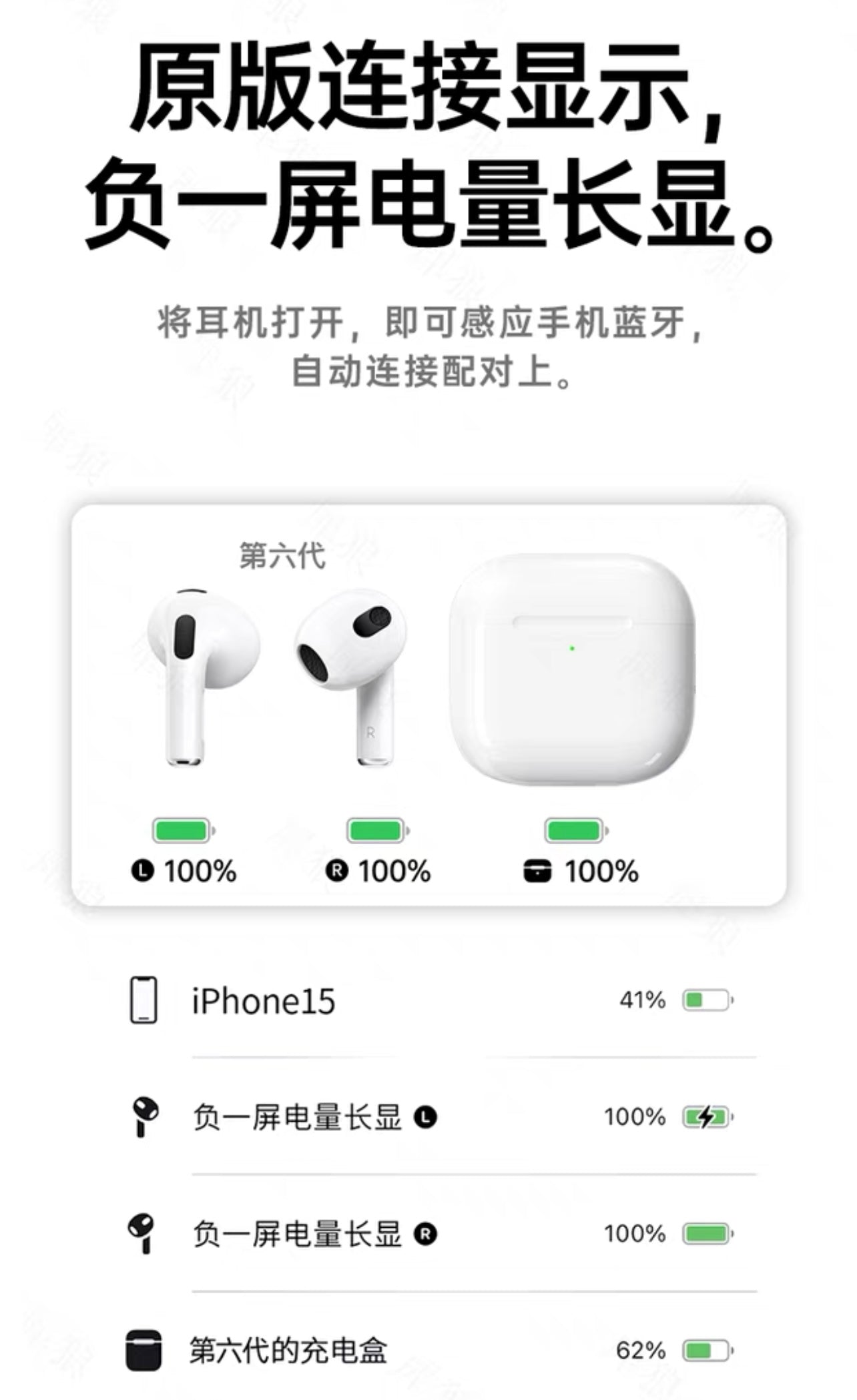 Wireless Earbuds – 6th Generation 2024 True Wireless with Spatial Audio 無線藍牙耳機 – 第六代2024真無線杜比空間音頻