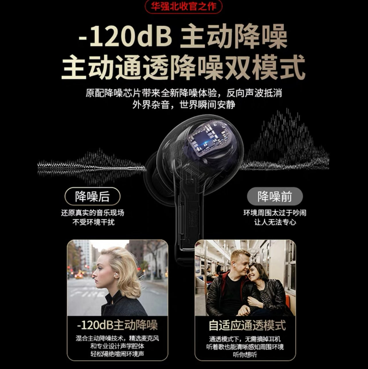 Pro3 Wireless Earbuds with Smart Screen (2024 Edition) Pro3無線耳機，搭載智慧螢幕（2024版本）