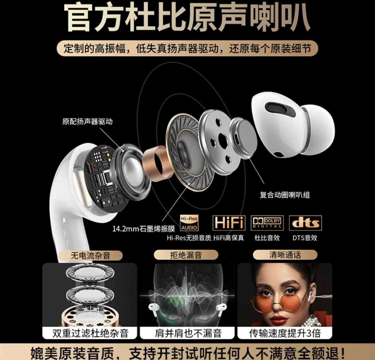 Pro3 Wireless Earbuds with Smart Screen (2024 Edition) Pro3無線耳機，搭載智慧螢幕（2024版本）