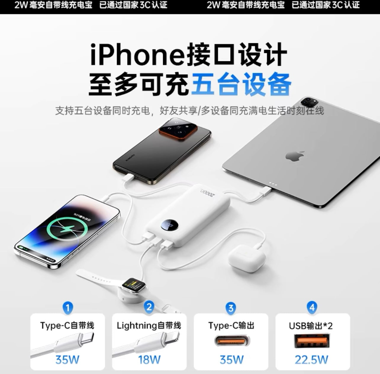 Portable Power Bank – 20,000mAh Ultra Capacity with 22.5W Fast Charging 便攜式充電寶 – 20,000毫安超大容量22.5W快充