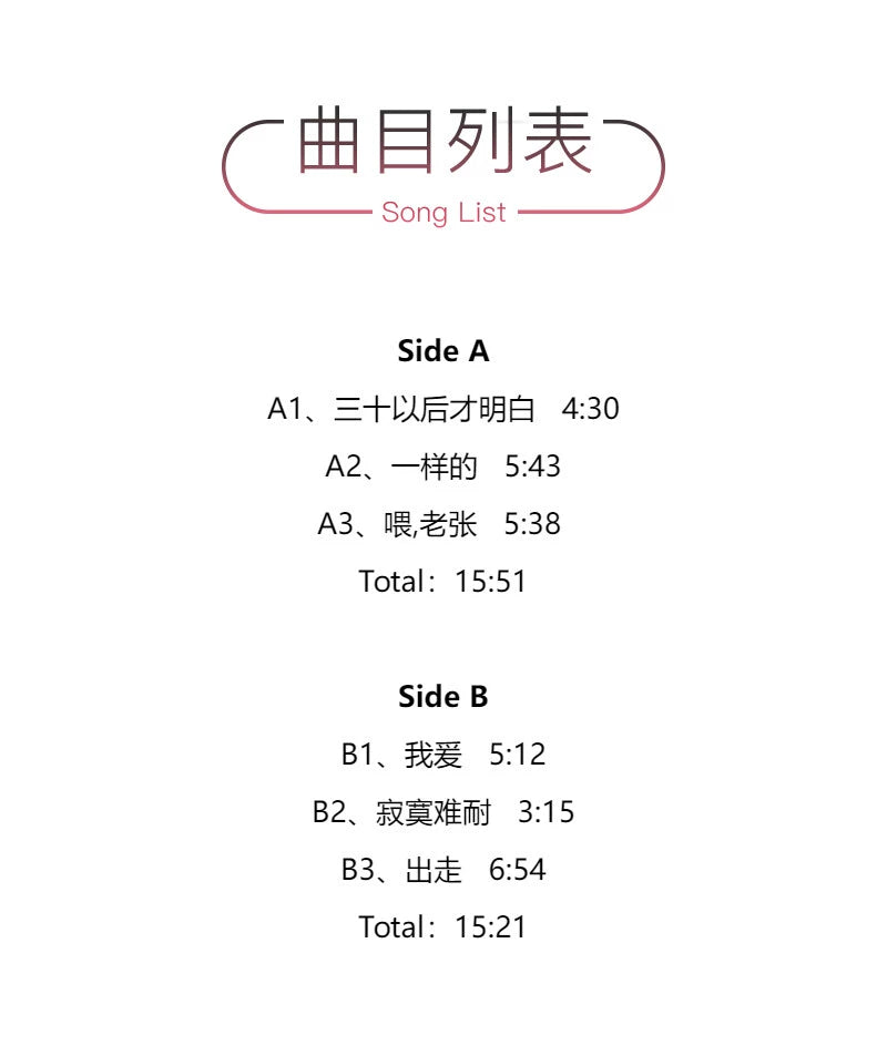 Hou Dejian album "I Only Understood After Thirty" "Loneliness Is Unbearable" "Runaway" LP Vinyl Record 官方正版 侯德健专辑 三十以后才明白 寂寞难耐 出走 LP黑胶唱片