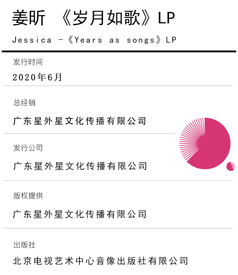 Jiang Xin album Years like song December flower years like song LP vinyl album  正版 姜昕专辑 岁月如歌 十二月的花 岁月如歌 LP黑胶大碟唱片