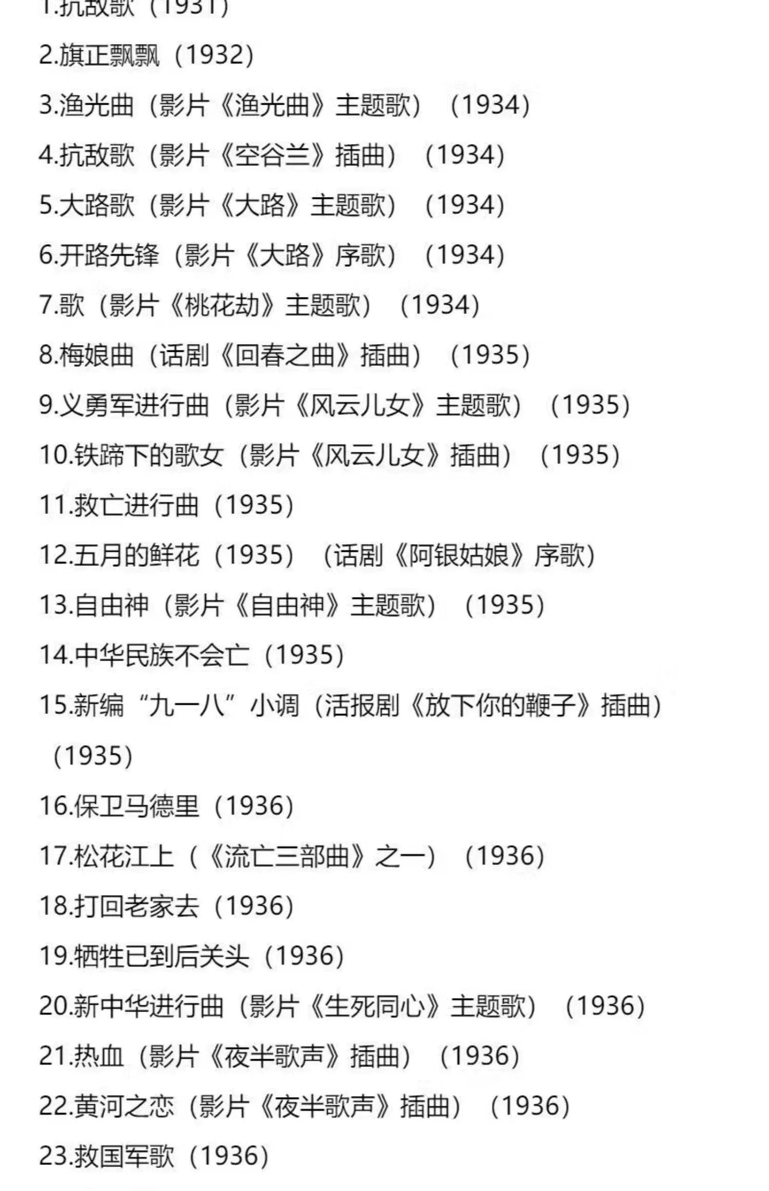 The Voice of Justice 100 outstanding Anti-Japanese War songs The March of the Volunteers 7CD record set  官方正版 正义之声 100首优秀抗战歌曲 义勇军进行曲 7CD唱片套装