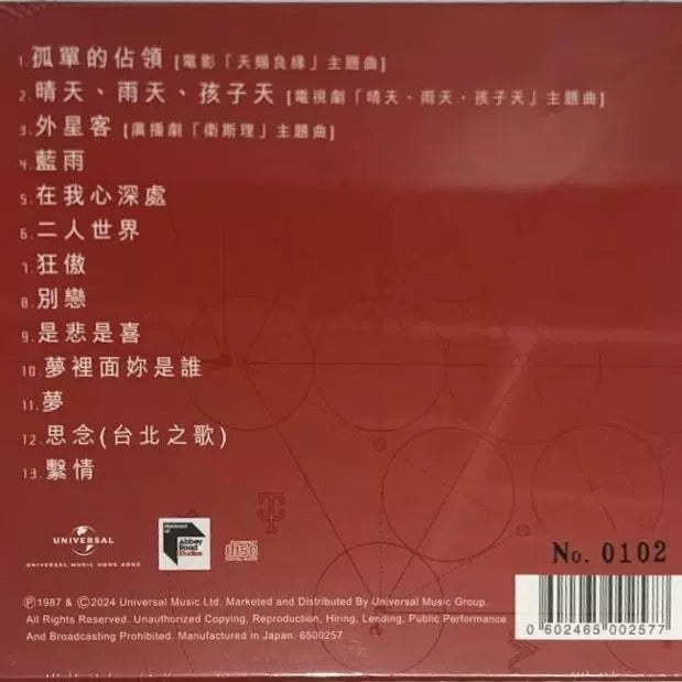 Jacky Cheung album in My heart ARS famous Universal series of Japanese CD  原装进口 张学友专辑 在我心深处 ARS 蜚声环球系列 日版CD唱片