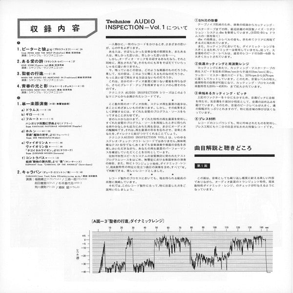 Various : Audio Inspection Vol. 1 (LP, Comp, Promo)