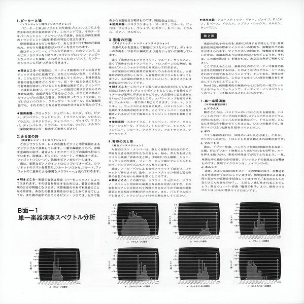 Various : Audio Inspection Vol. 1 (LP, Comp, Promo)