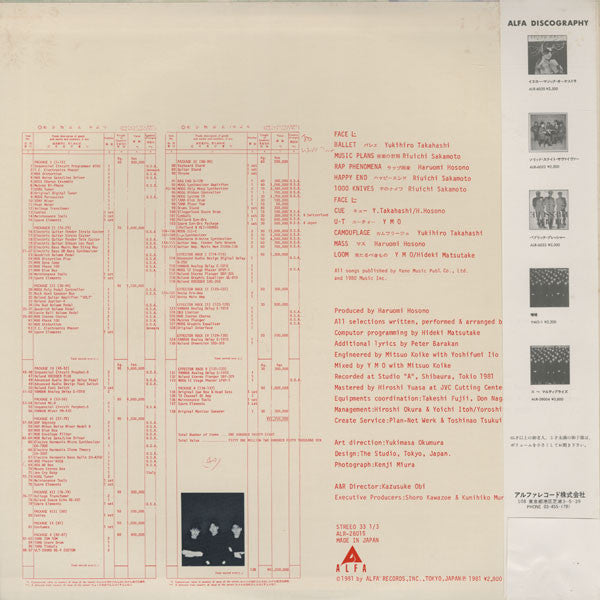 Yellow Magic Orchestra : BGM (LP, Album)